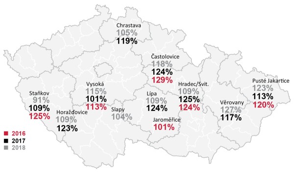 Mapa 2: Relativn&iacute; v&yacute;nos (%)odrůdy LG Architect na hodnocen&yacute;ch lokalit&aacute;ch &Uacute;KZ&Uacute;Z (2016&ndash;18, ČR)
