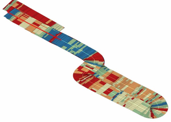 Grafick&yacute; v&yacute;stup z&nbsp;aplikace pomoc&iacute; funkce CURVE-Control poř&iacute;zen&yacute; během testovac&iacute; j&iacute;zdy