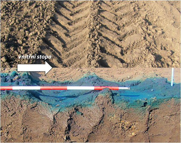 Obr. 4: Vliv přejezdu traktoru na velikost stopy a&nbsp;na infiltraci vody do půdy na oran&eacute; plo&scaron;e
