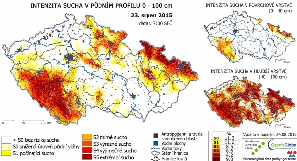 Obr. 1: Mapa intenzity sucha ze dne 23. 8. 2015 jako odchylka aktu&aacute;ln&iacute;ho stavu od průměru 1961&ndash;2010; jedn&aacute; se o&nbsp;den, kdy po v&yacute;znamn&eacute; epizodě sucha od cca 15. 7. &ndash; 15. 8. 2015 se mezi 16. 8. &ndash; 20. 8. 2015 vyskytly sr&aacute;žky v&nbsp;p&aacute;su jižn&iacute; Morava, Vysočina až severoz&aacute;padn&iacute; Čechy; velk&aacute; mapa je zemědělsk&eacute; sucho pro půdn&iacute; profil 0,0&ndash;1,0 m; mal&aacute; mapa nahoře 0,0&ndash;0,40 m; mal&aacute; mapa dole pro 0,40&ndash;1,0 m.