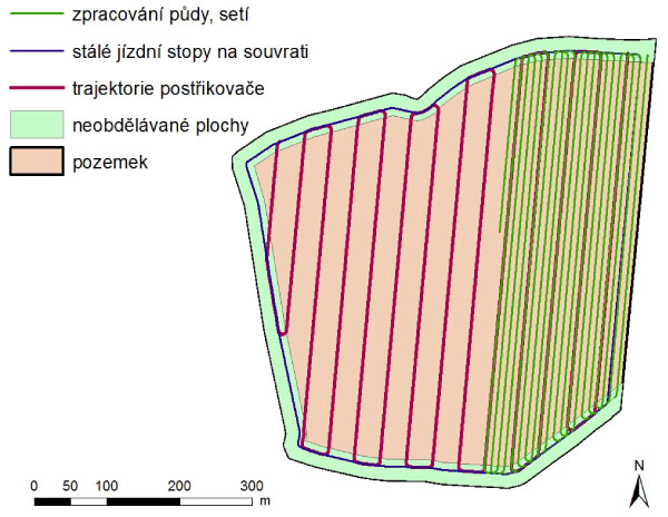 Obr. 7: Soustředěn&iacute; trajektori&iacute; pracovn&iacute;ch souprav na souvrati do trval&yacute;ch stop, kter&eacute; přispěje k&nbsp;nekontrolovan&eacute;mu zat&iacute;žen&iacute; půdy a&nbsp;umožn&iacute; c&iacute;lenou efektivn&iacute; n&aacute;pravu v&nbsp;m&iacute;stech trval&yacute;ch přejezdů