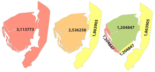 Obr. 2: V&yacute;voj hodnoty tvarov&eacute; složitosti po oddělen&iacute; složit&yacute;ch fragmentů, hodnota vyjadřuje v&yacute;hodnost tvaru k&nbsp;hospodařen&iacute; (niž&scaron;&iacute; je vhodněj&scaron;&iacute;); krit&eacute;rium je vyj&aacute;dřeno v&nbsp;5 kategori&iacute;ch