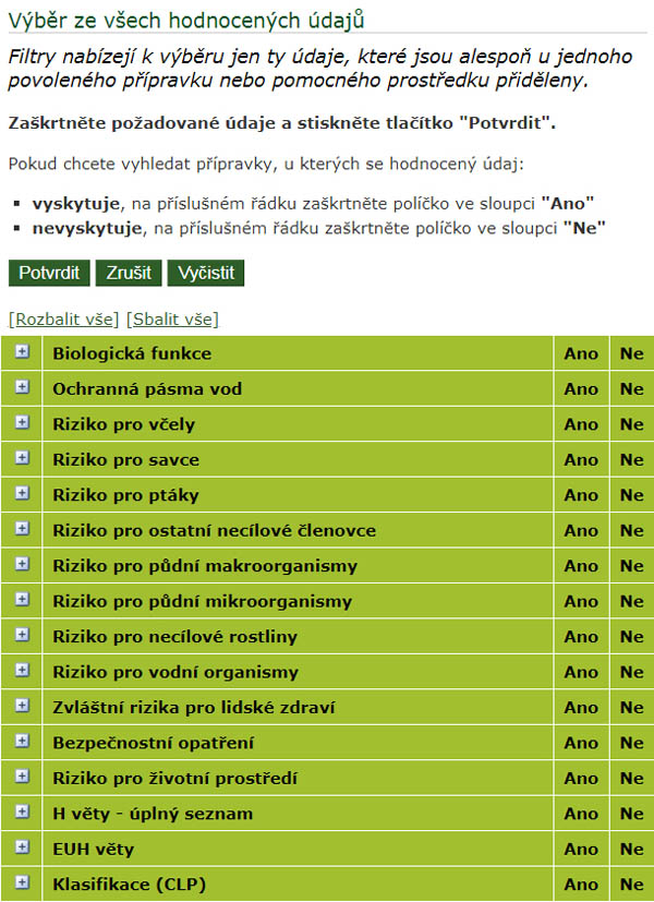 Obr. 1: Vyhled&aacute;v&aacute;n&iacute; v&nbsp;registru - klasifikace CLP