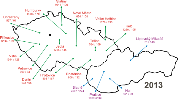  Mapa: Stav řepek na podzim 2013 - průměry ze 3 kontrol, ČR: Ladoga, Sherpa, DK Exquisite, SR: Ladoga, Rohan, DK Exquisite, Tr&scaron;ice a&nbsp;Blatn&eacute; odrůda Goya (hodnoty ud&aacute;vaj&iacute;: hmotnost čerstv&eacute; nadzemn&iacute; biomasy (g/m2)/hmotnost čerstv&yacute;ch kořenů (g/m2), hodnoceno na konci ř&iacute;jna)